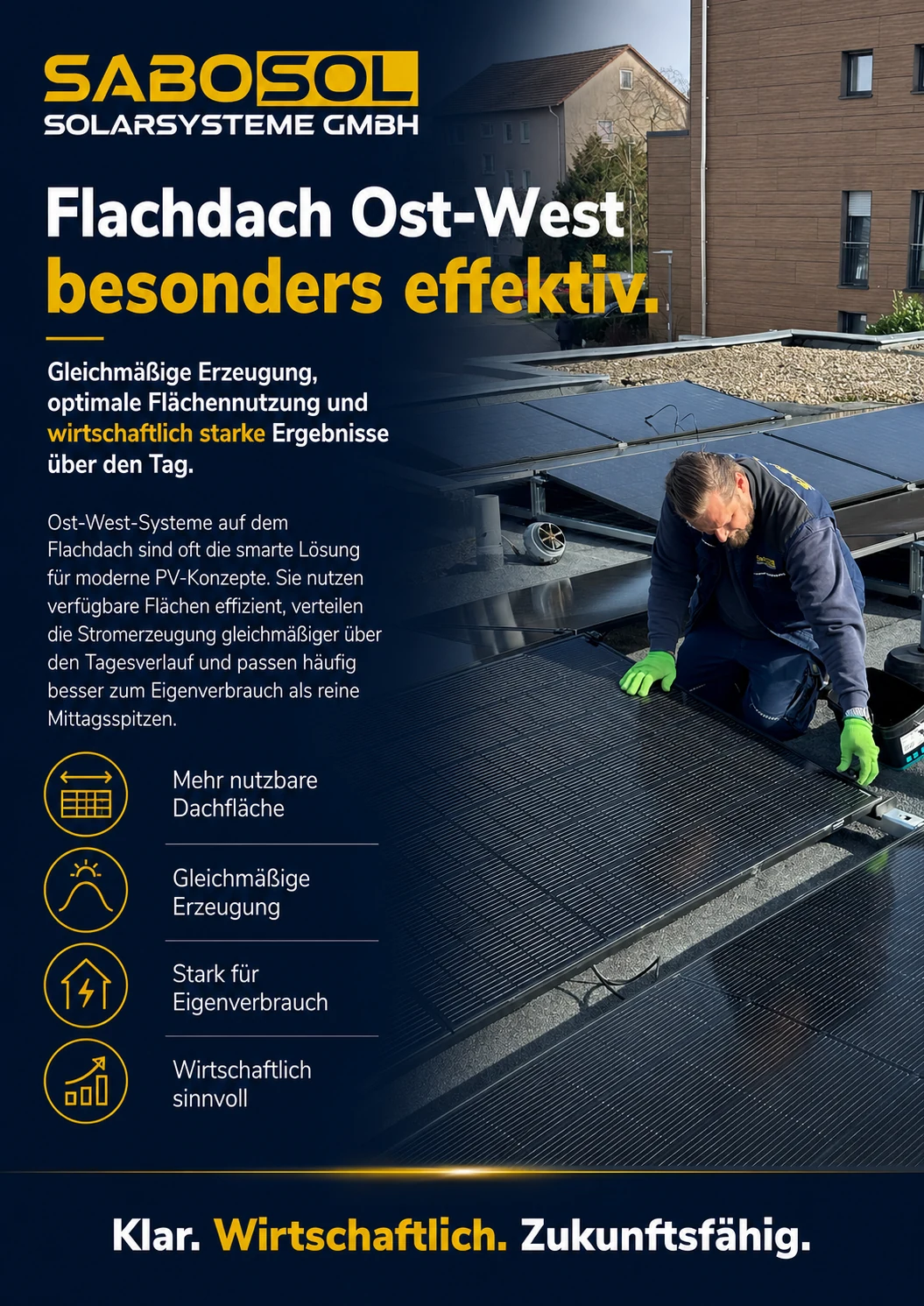 Photovoltaik in Dorsten und im Ruhrgebiet