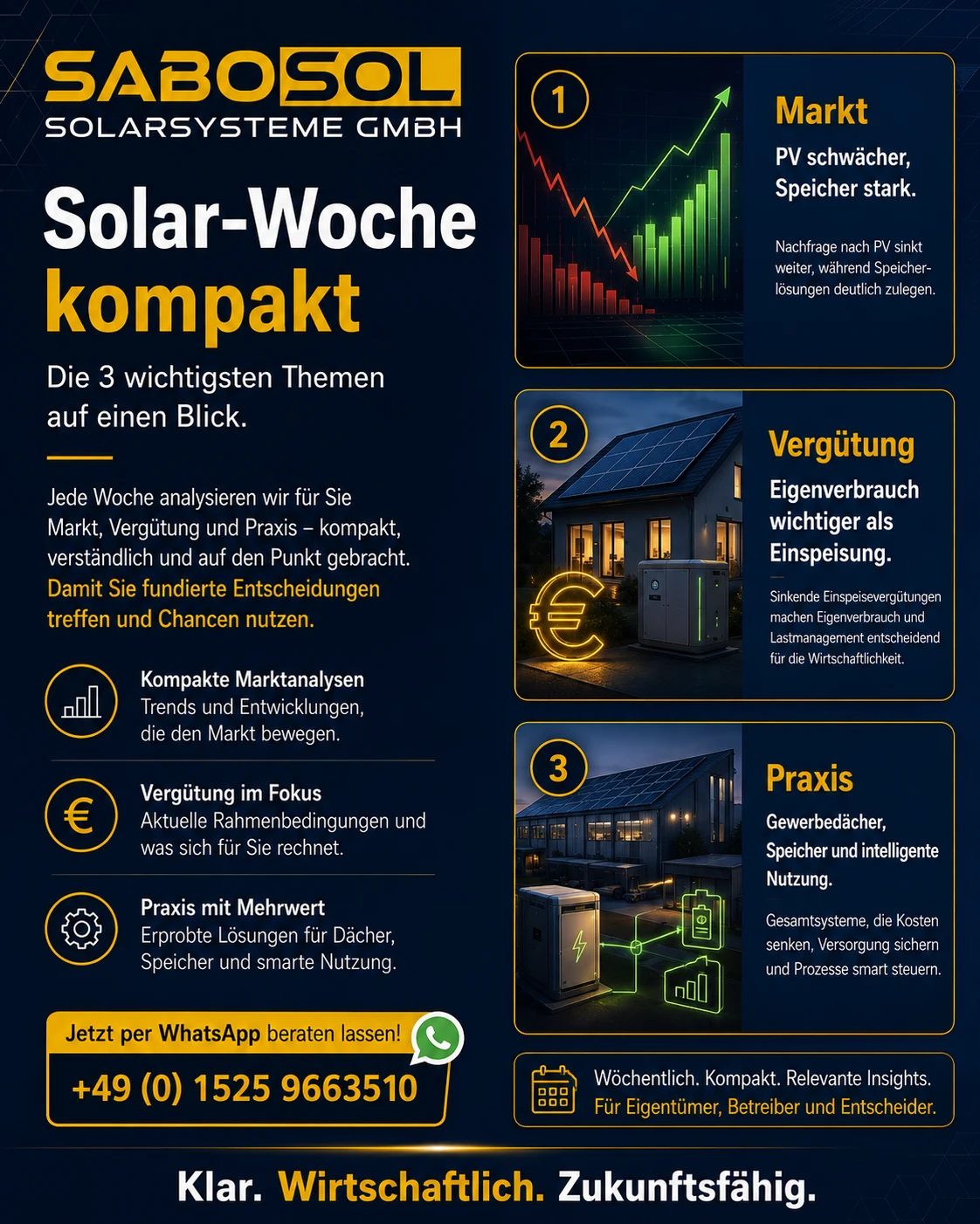 SABOSOL Solar-Woche kompakt mit Markt, Vergütung und Praxis